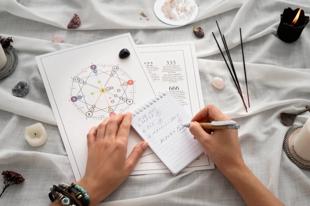 Master your fate by knowing the secrets of your Birth Charts