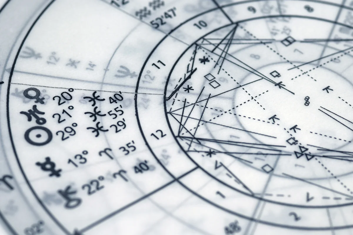 How to read your read your birth chart in Western Astrology